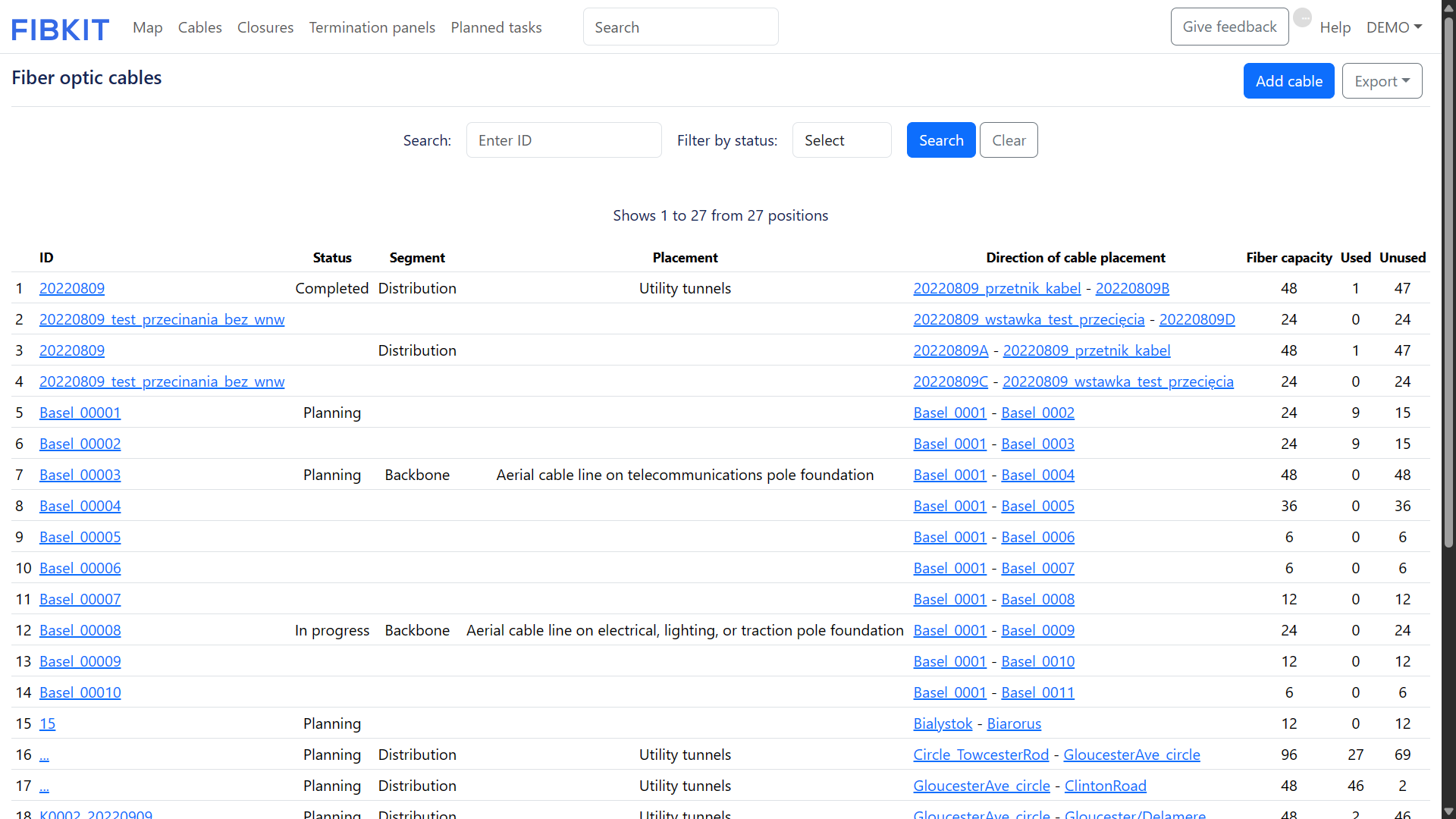 dashboards_osp_cable_splice_closure_termination_panels