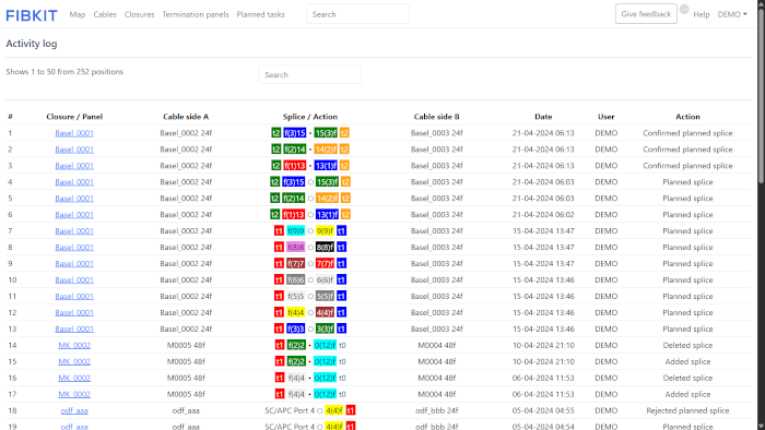 fibkit_activity_log_fiber_cable_splicing_records